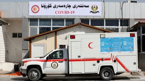 Ragehandina duh ya Wezareta Tenduristîya Herêma Kurdistanê